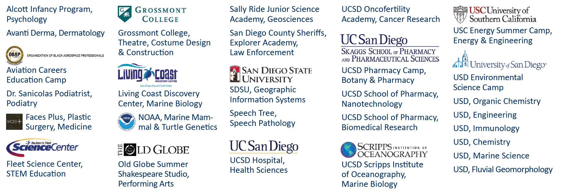 Science education in a rapidly changing world